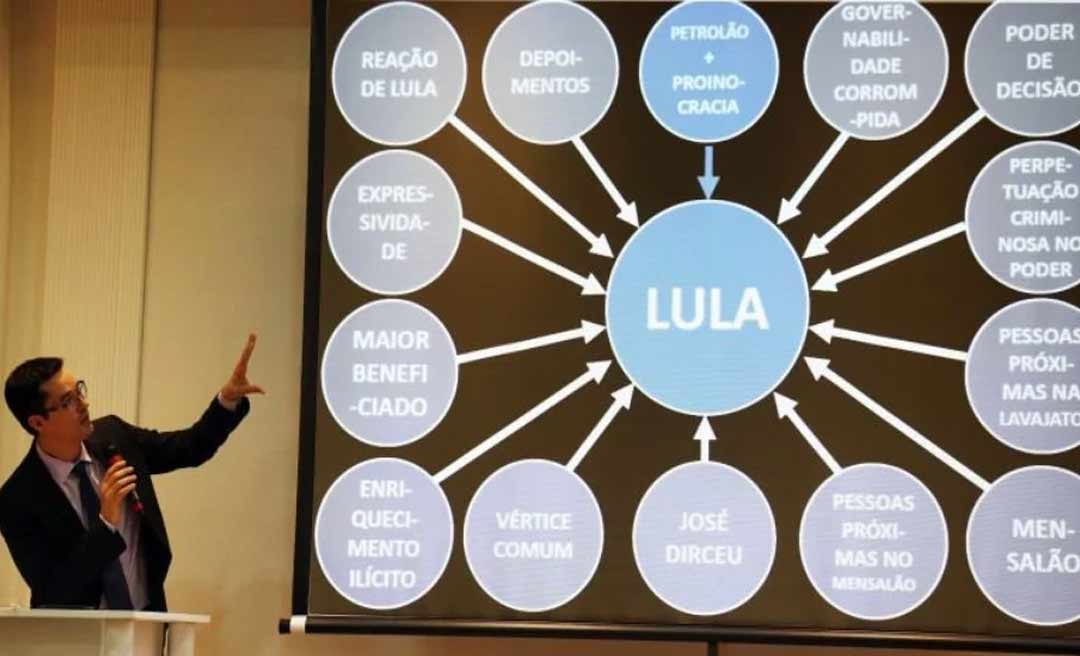 STF autoriza defesa de Lula utilizar mensagens hackeadas em processo
