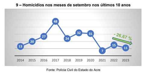 oficiais2
