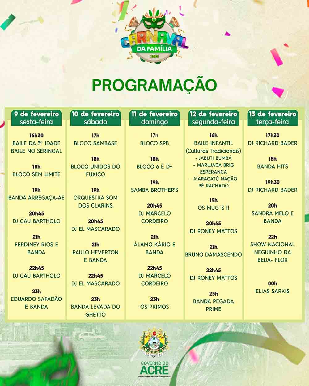 programacao