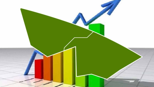 IBGE divulga que PIB do Acre cresceu 6% em 2022 e agropecuária aumenta participação na economia