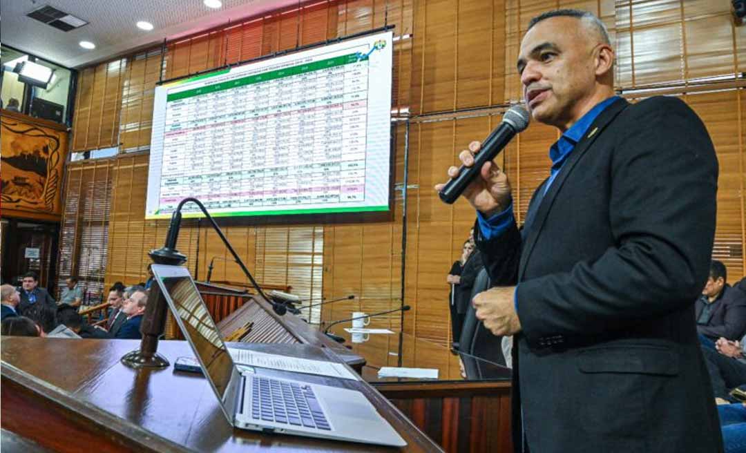Em 2024, Seplan garantiu cerca de R$ 967 milhões em operações de crédito para o governo do Acre