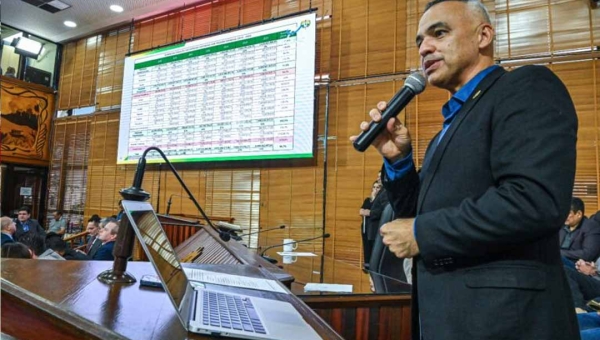 Em 2024, Seplan garantiu cerca de R$ 967 milhões em operações de crédito para o governo do Acre