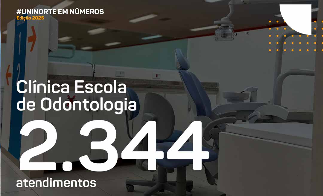 Clínica Escola de Odontologia da Uninorte realiza mais de 2,3 mil atendimentos gratuitos em 2025 e amplia acesso à saúde bucal no Acre