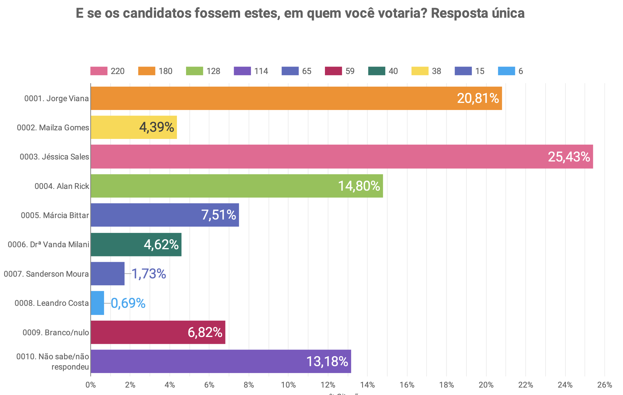 Captura_de_Tela_2021-11-13_às_20.51.07.png