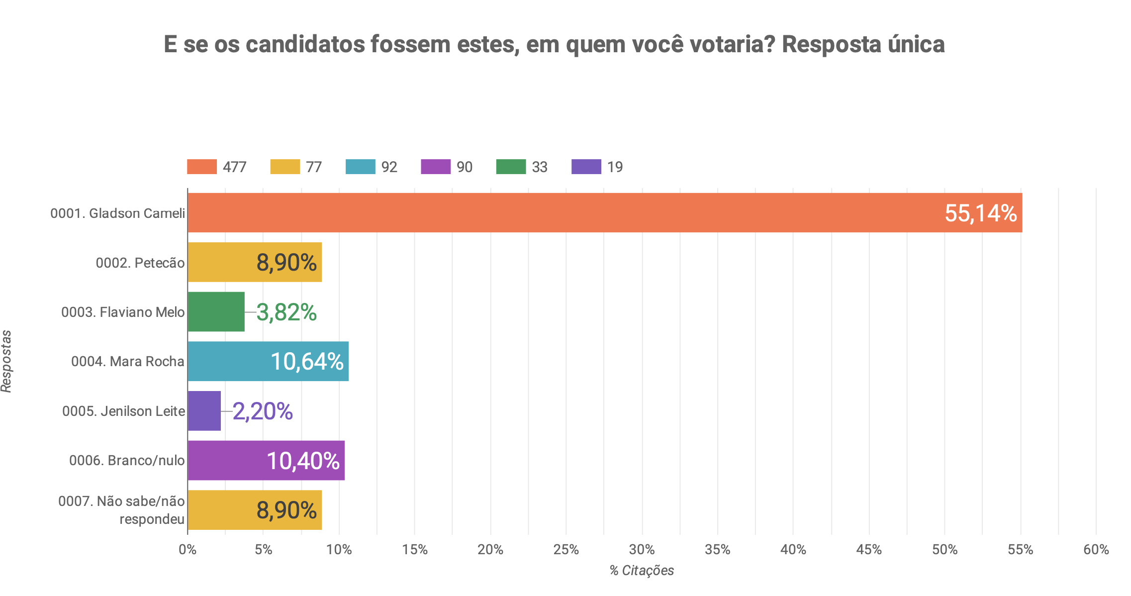 Captura_de_Tela_2021-11-13_às_22.29.48.png