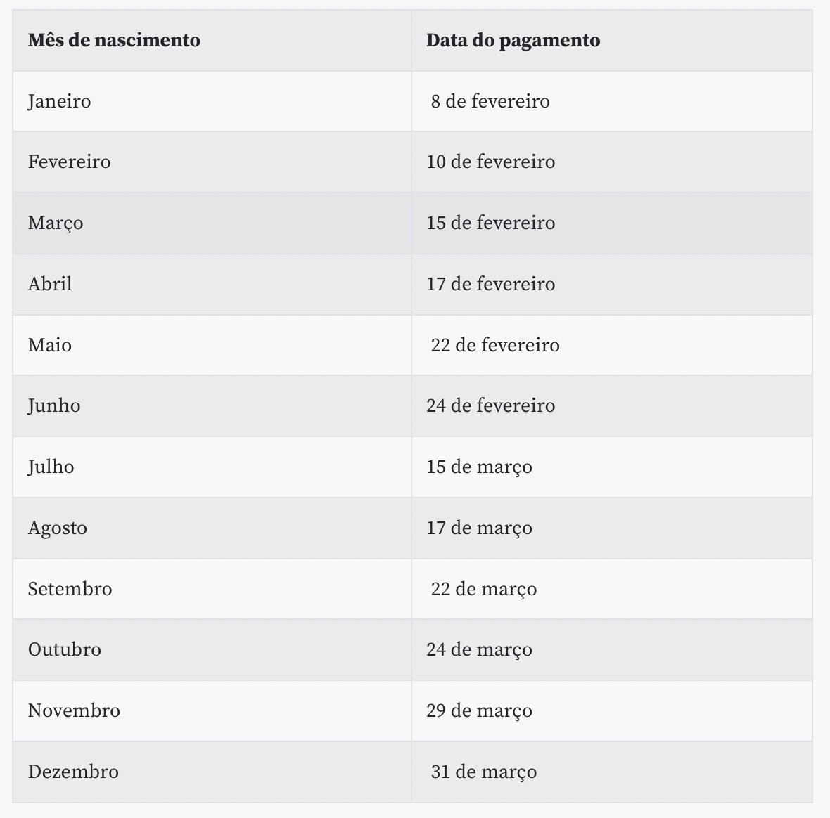 Captura_de_Tela_2022-03-22_às_07.18.13.png