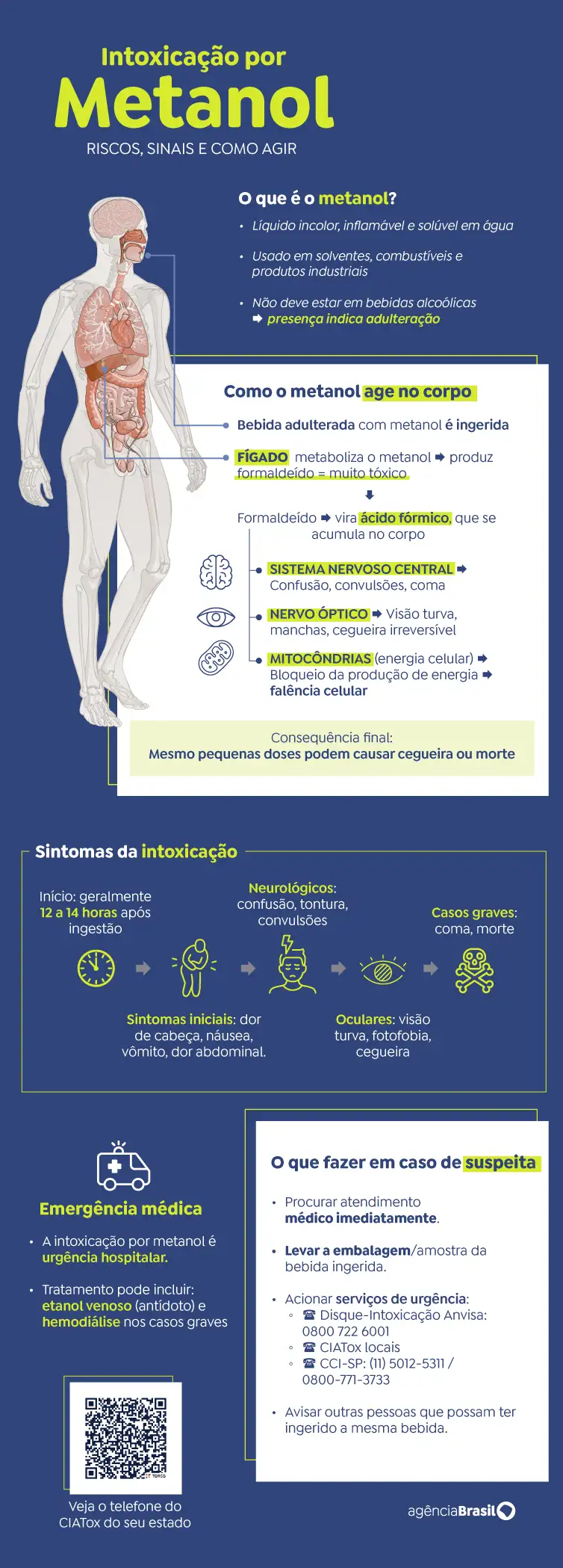 intoxicacao-por-metanol_3.png.webp