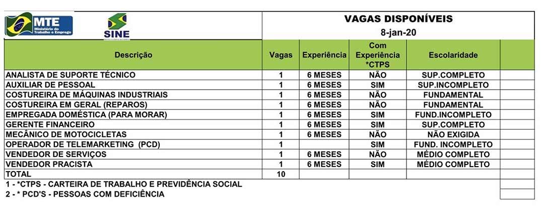 lista08
